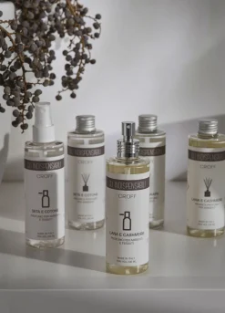 Profumo spray per ambienti Made in Italy*Croff New